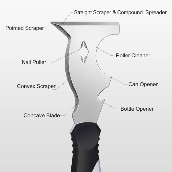 Painter multi tool functions